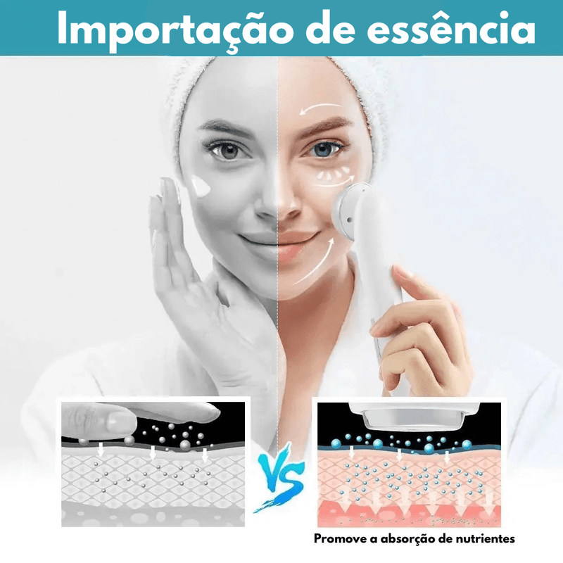 Massageador facial 5 em 1 - Truly Shop 