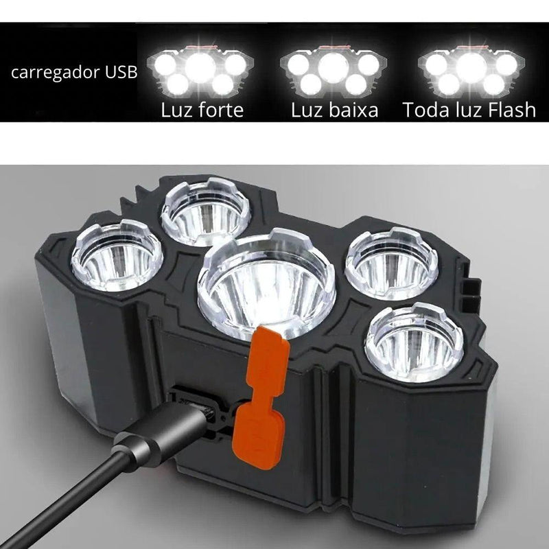 Lanterna de bateria recarregável forte, ideal para iluminação durante camping, aventuras ,pesca e como farol de cabeça . - Truly Shop 