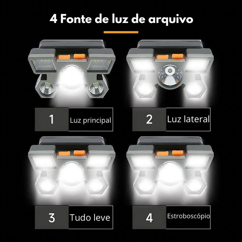 Lanterna de bateria recarregável forte, ideal para iluminação durante camping, aventuras ,pesca e como farol de cabeça . - Truly Shop 