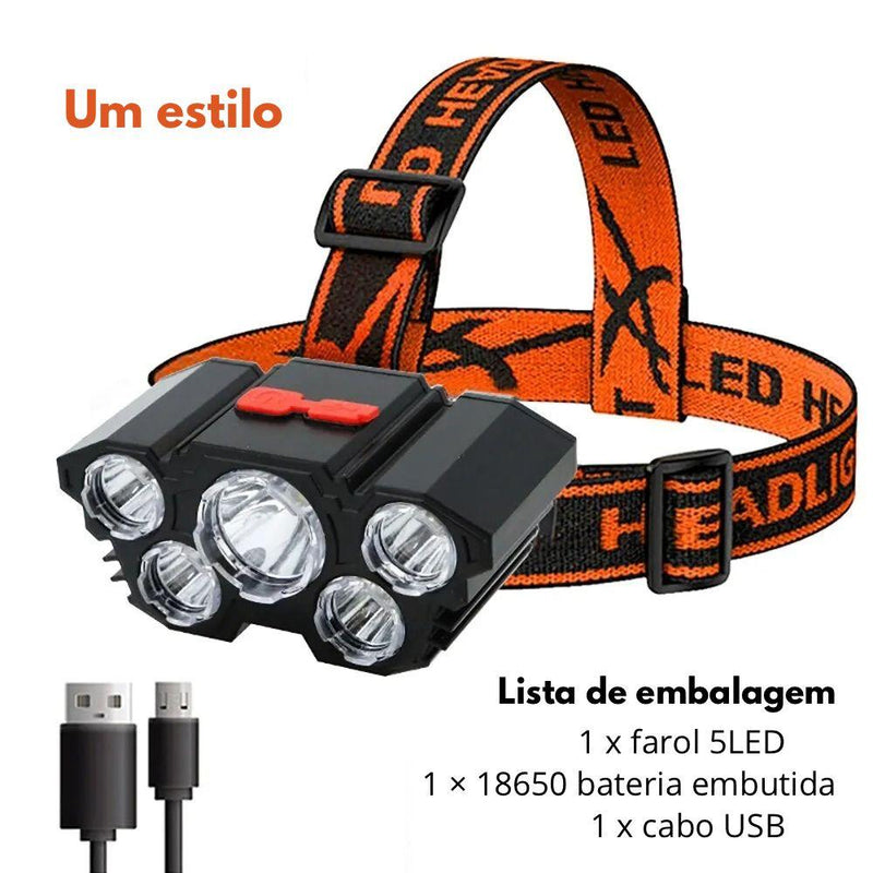 Lanterna de bateria recarregável forte, ideal para iluminação durante camping, aventuras ,pesca e como farol de cabeça . - Truly Shop 